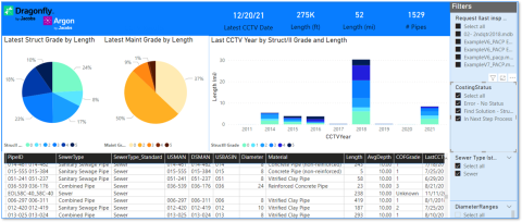 Screenshot of Argon tool